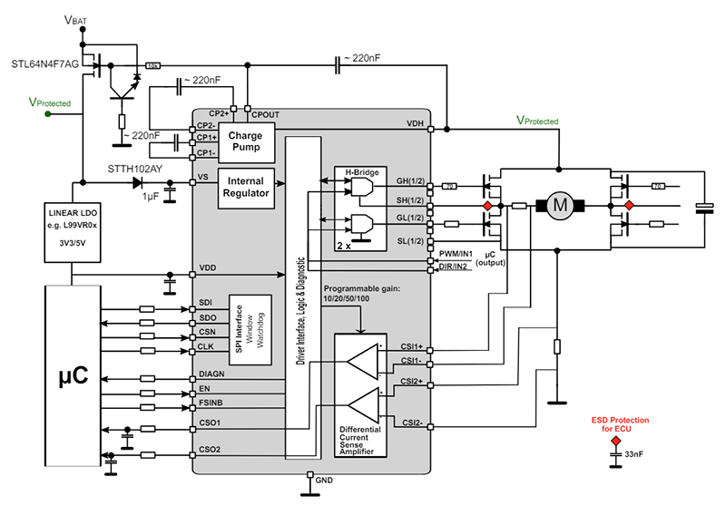 Application Circuit Diagram - STMicroelectronics L99H92 Automotive Half-Bridge Pre-Drivers